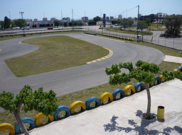 Curvas del circuito